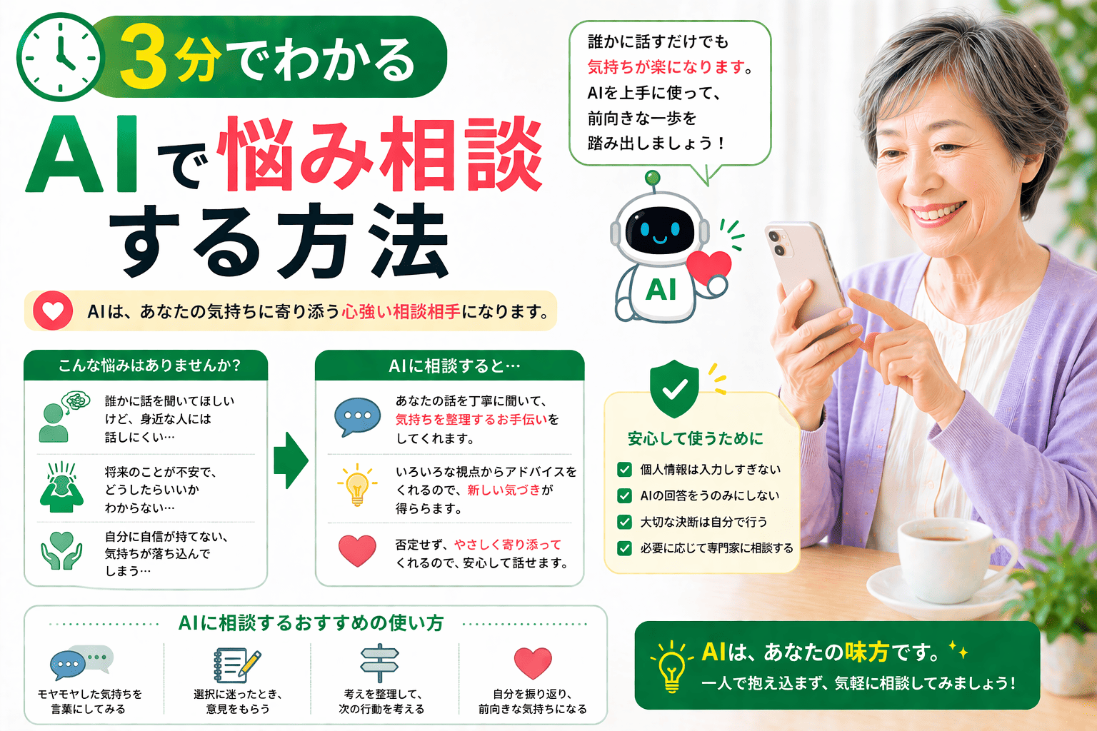 3分でわかる AIで悩み相談する方法