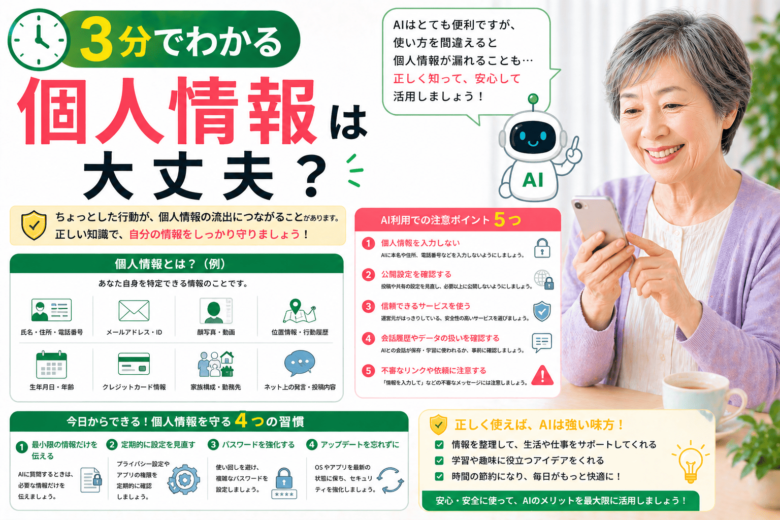 3分でわかる 個人情報は大丈夫？